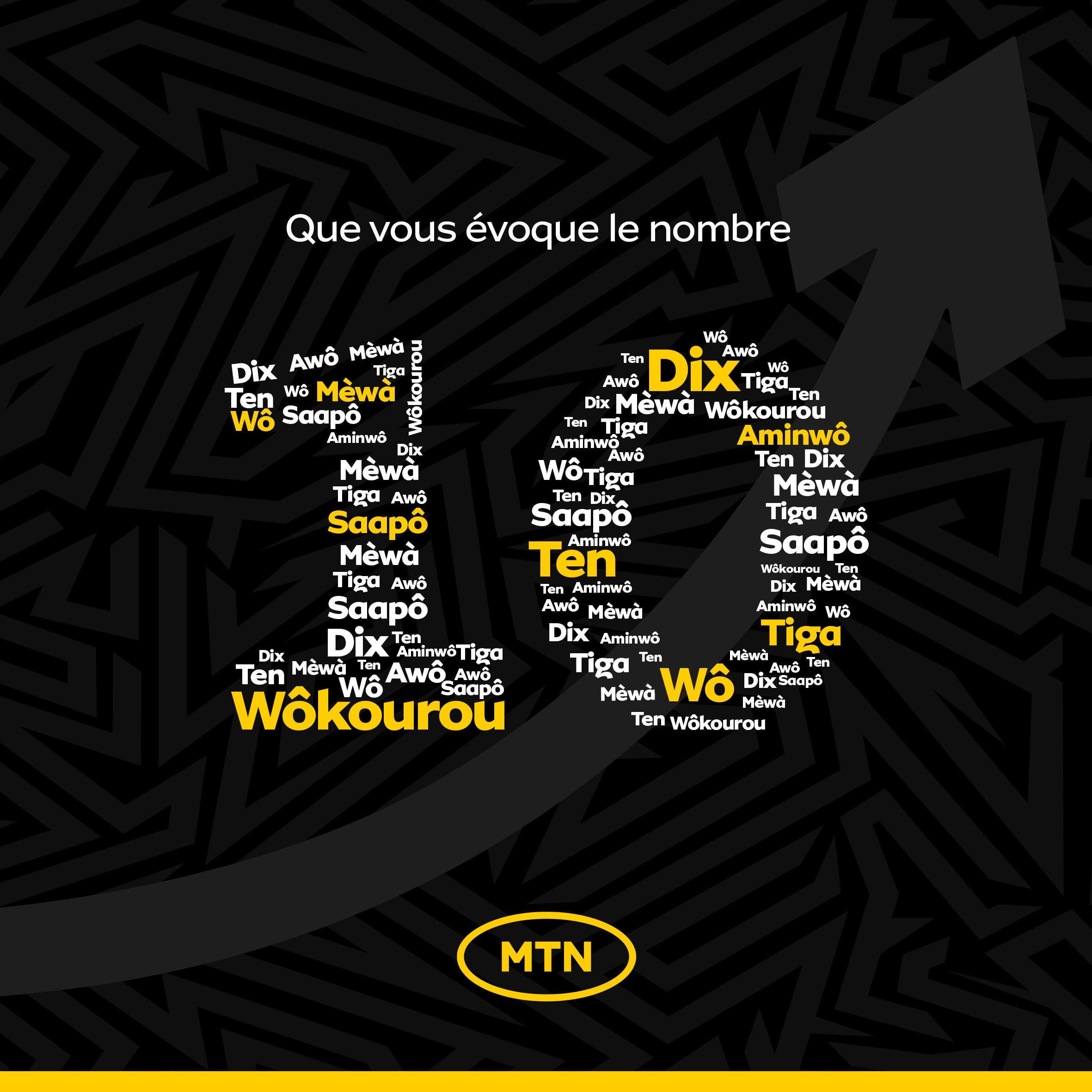 10 ANS MTN BUSINESS : campagne MTN BENIN