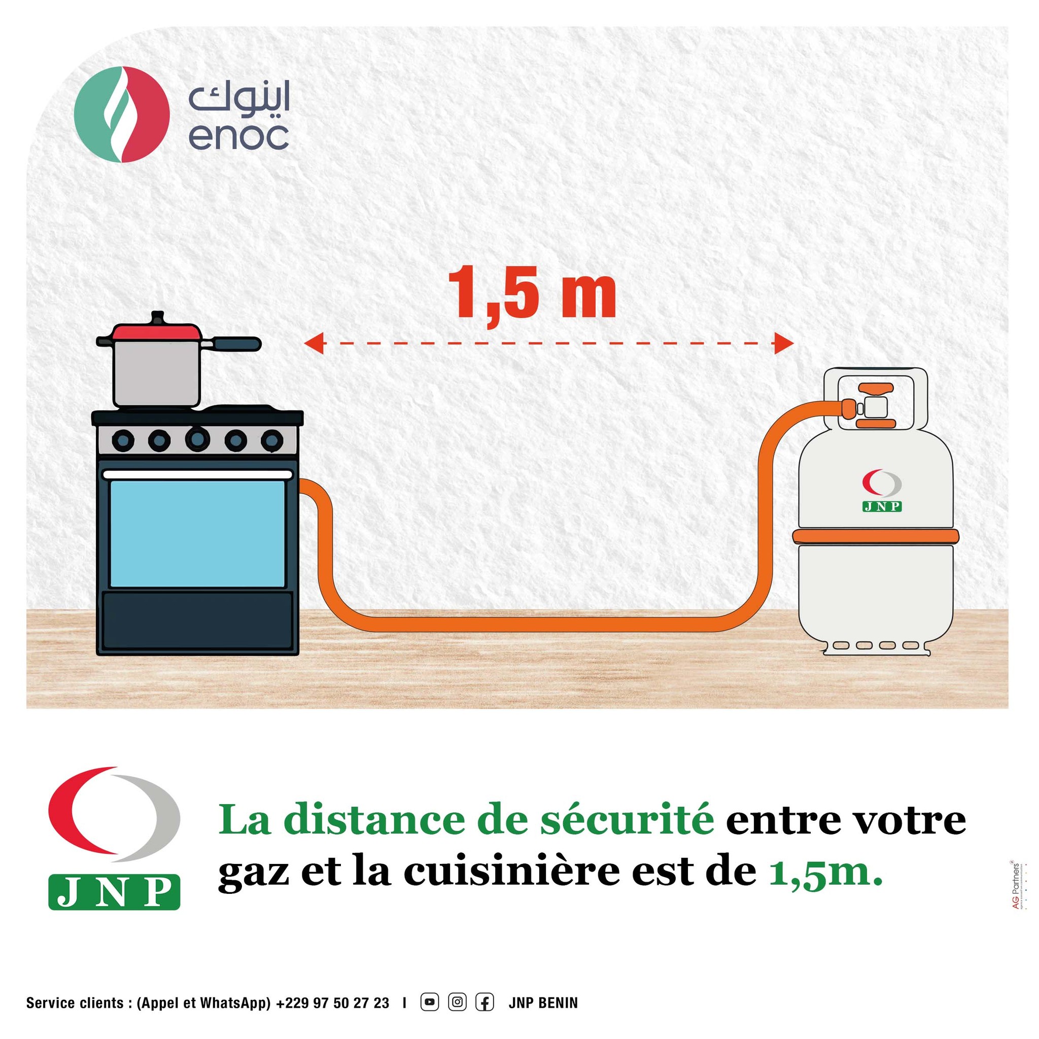 Sensibilisation à la distanciation du gaz : campagne JNP BENIN